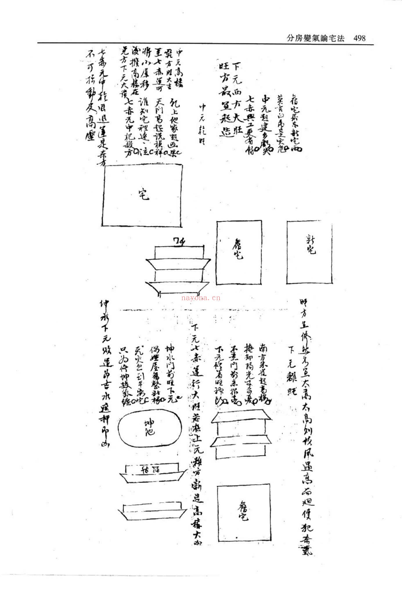 《分房变气论宅法》PDF电子书（12页）