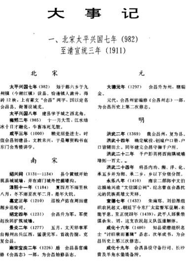 金昌县志