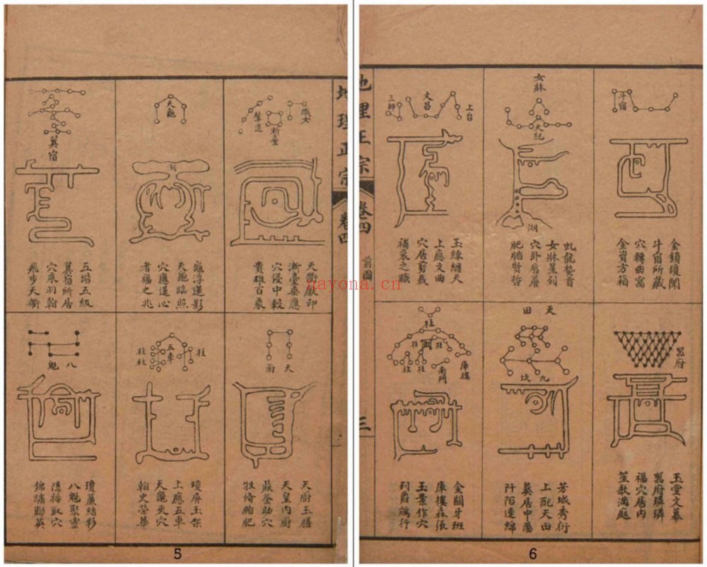《地理正宗》PDF电子书（2册PDF电子书）