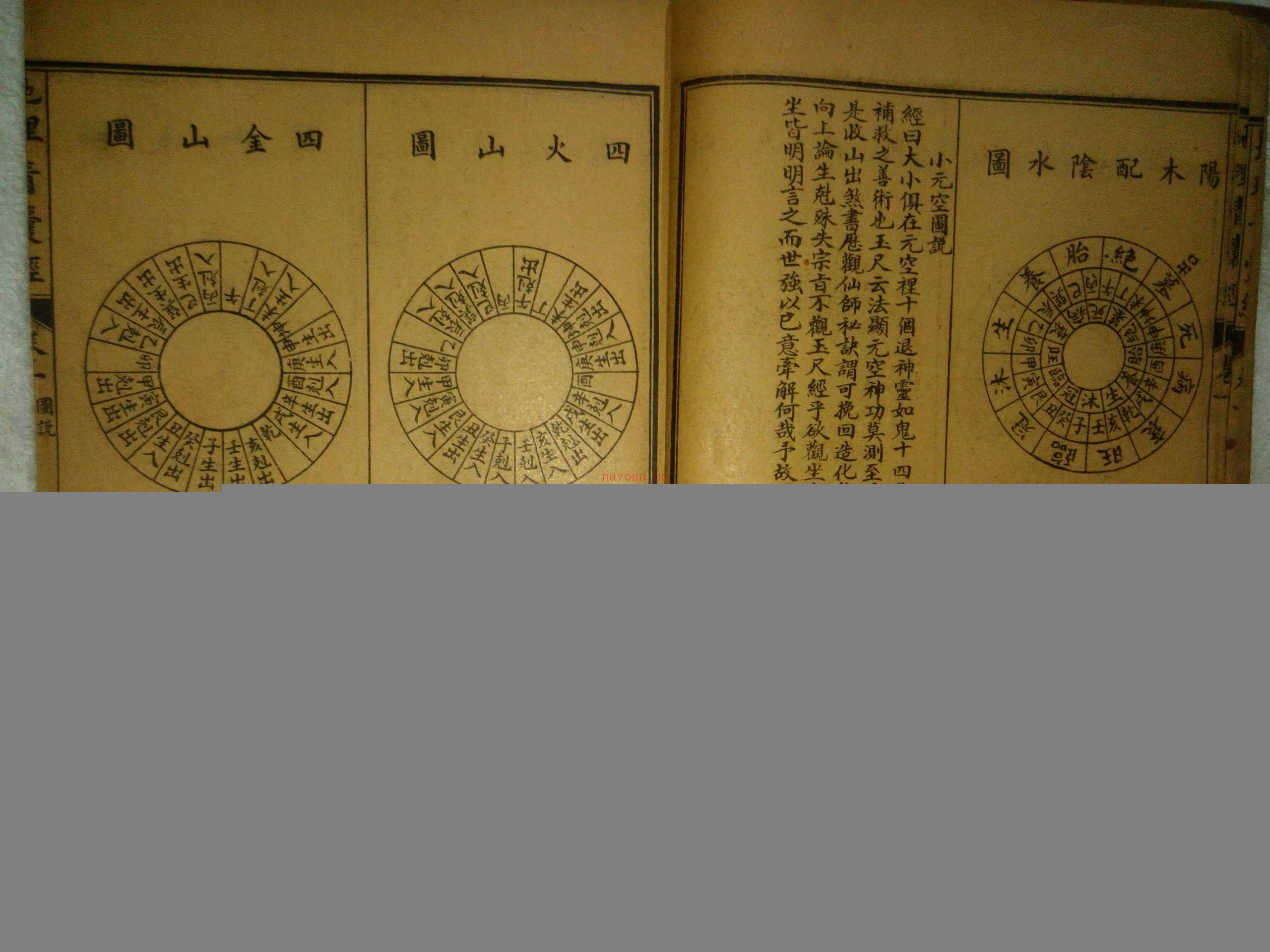 青囊经 完整版