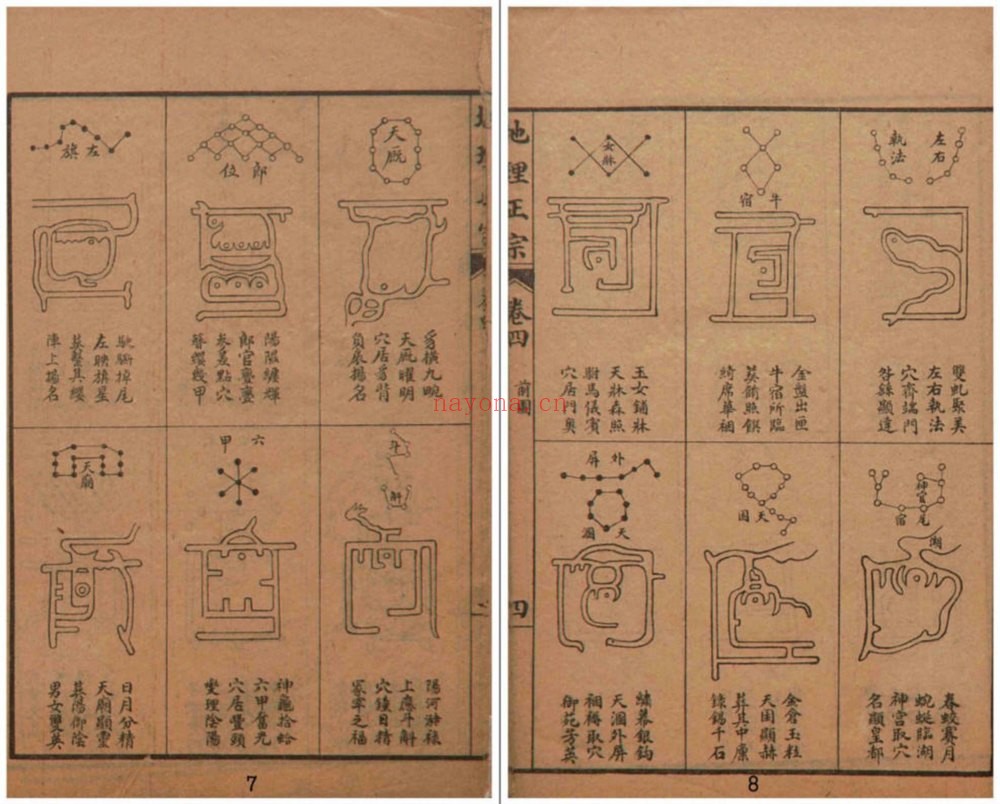 《地理正宗》PDF电子书（2册PDF电子书）