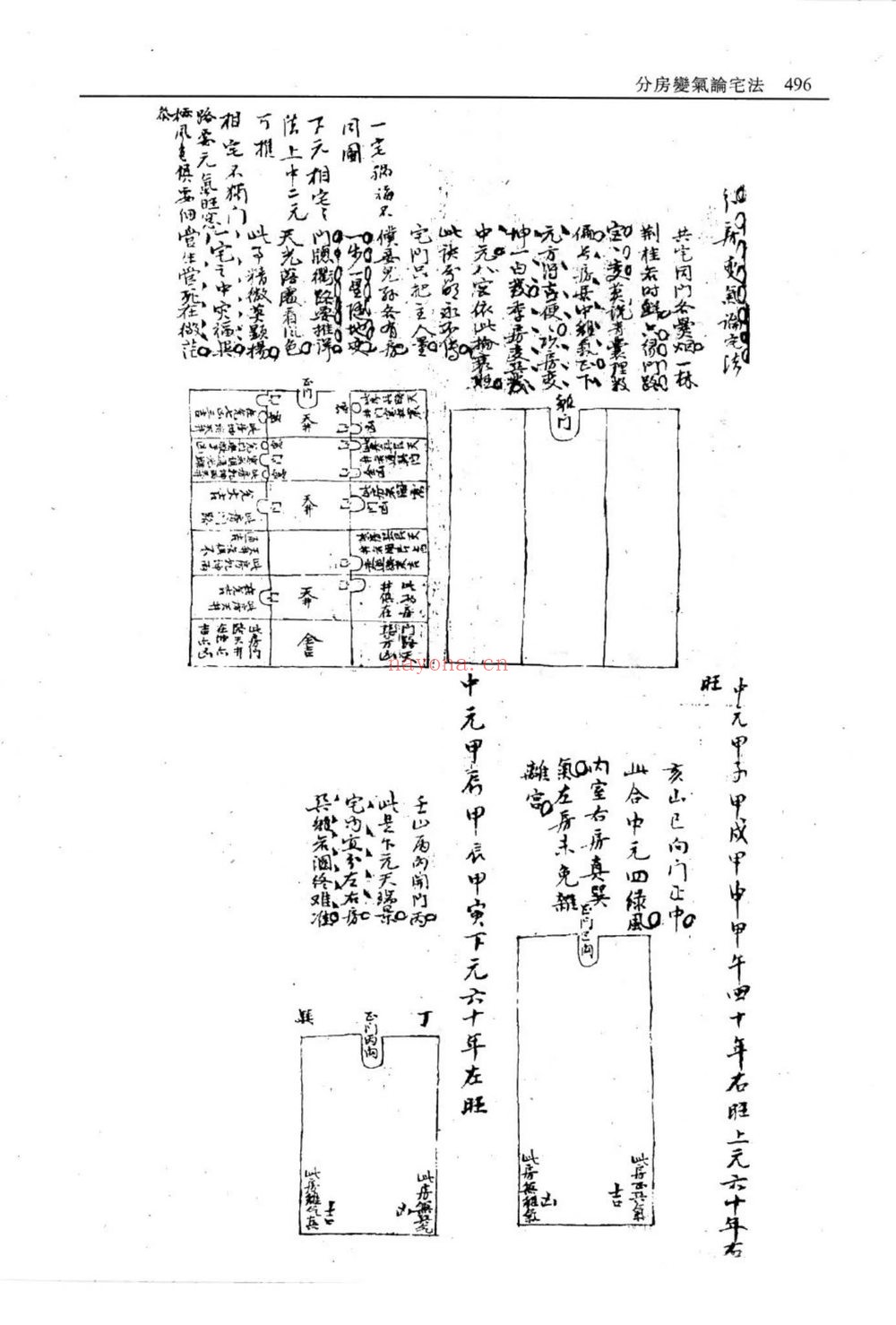 《分房变气论宅法》PDF电子书（12页）