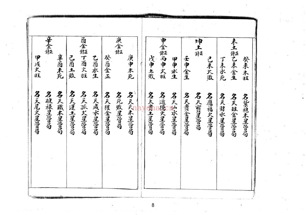 《格水定针之法》PDF电子书(68页)