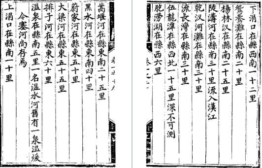 正德光化县志