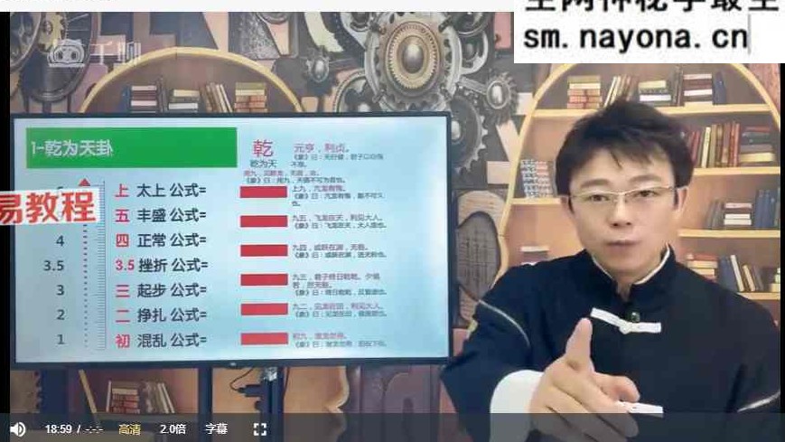 朱彦泽易经财富密码～智慧人生视频64集+课件