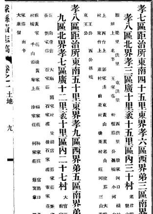 宣统滕县续志稿（全）.pdf下载