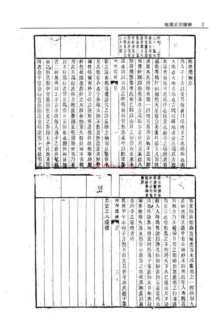 《地理正宗臆解》PDF电子书（525页）