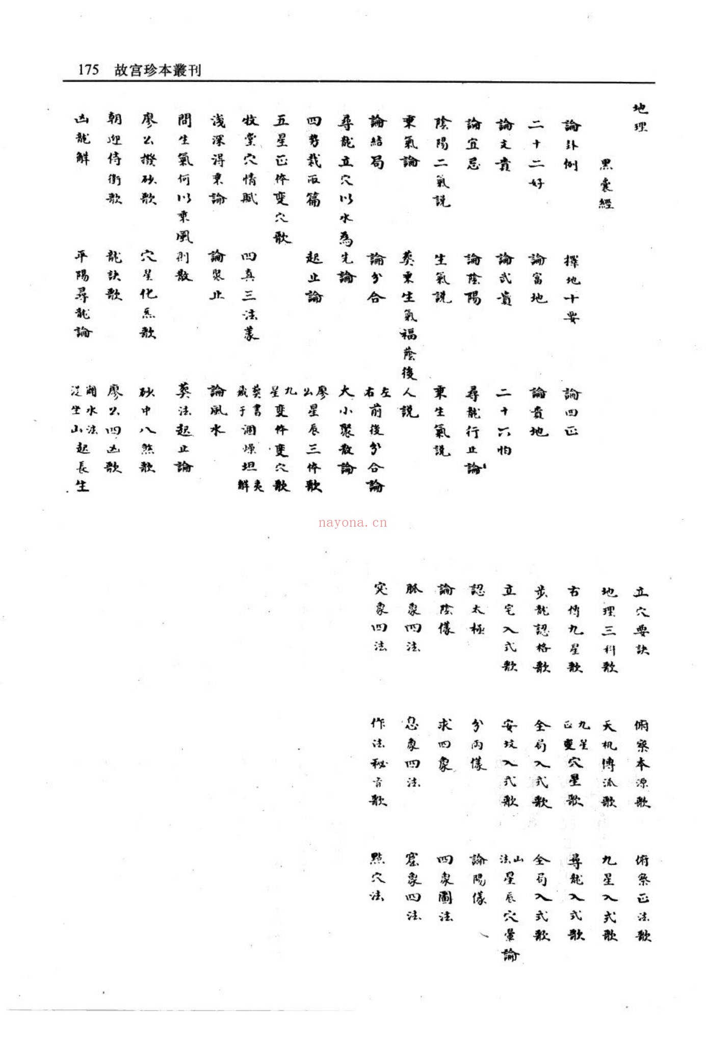 《地理黑囊经》PDF电子书（106页）