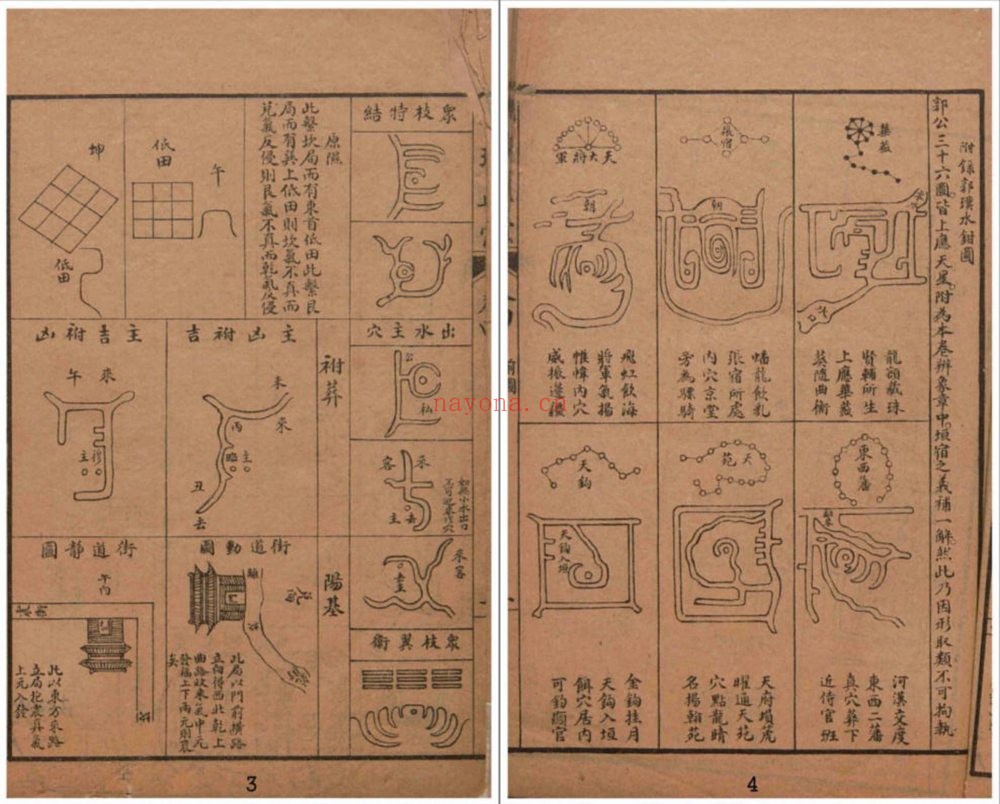 《地理正宗》PDF电子书（2册PDF电子书）