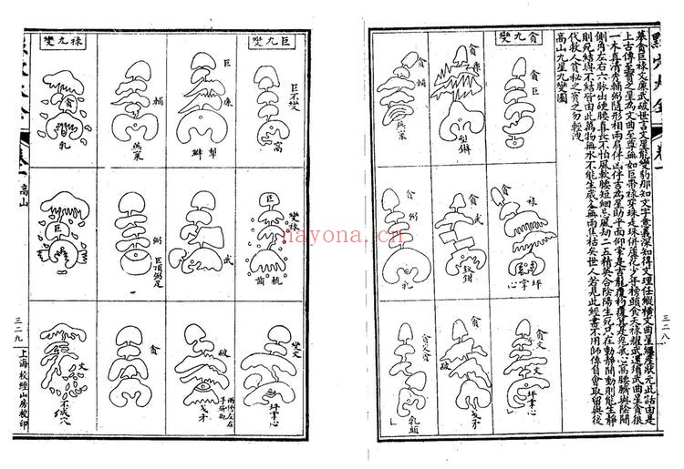 《地理六法点穴大全》PDF电子书（45页）