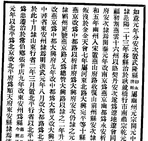 民国安次县志.pdf下载