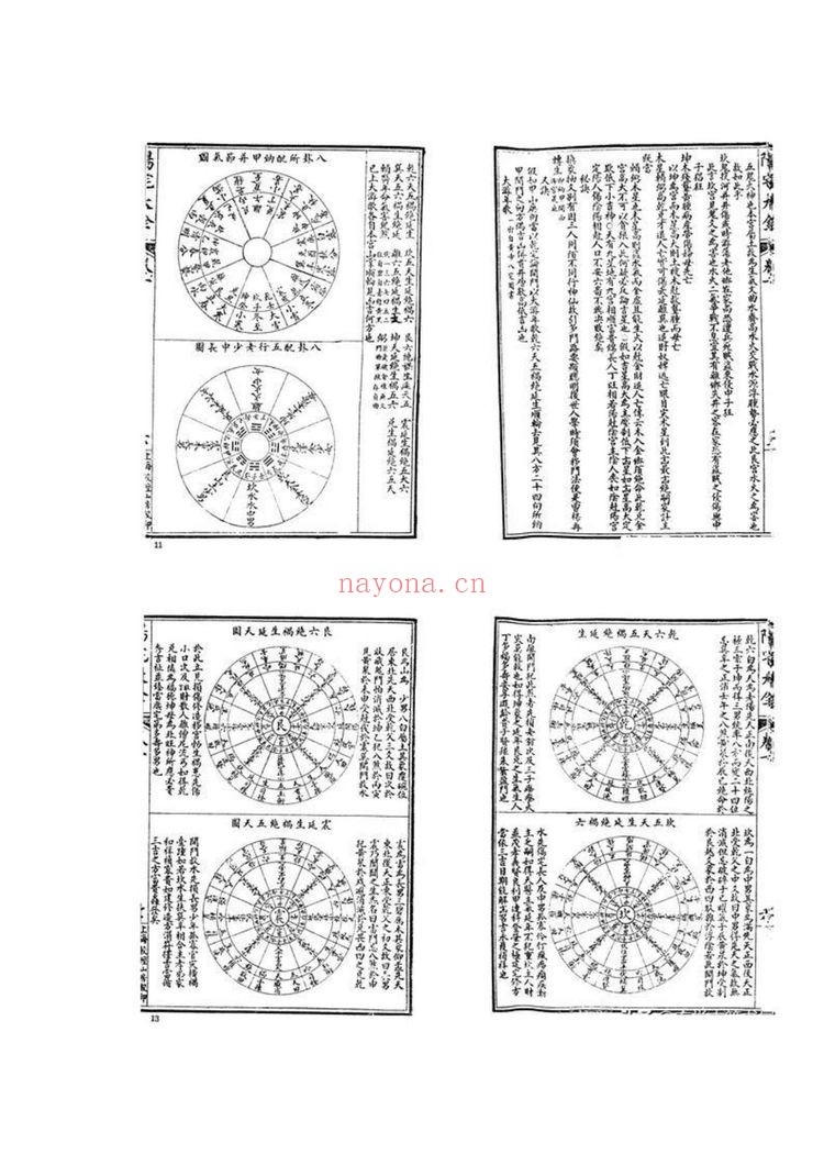 《地理阳宅大全》PDF电子书（22页）