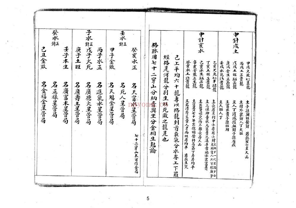 《格水定针之法》PDF电子书（68页）