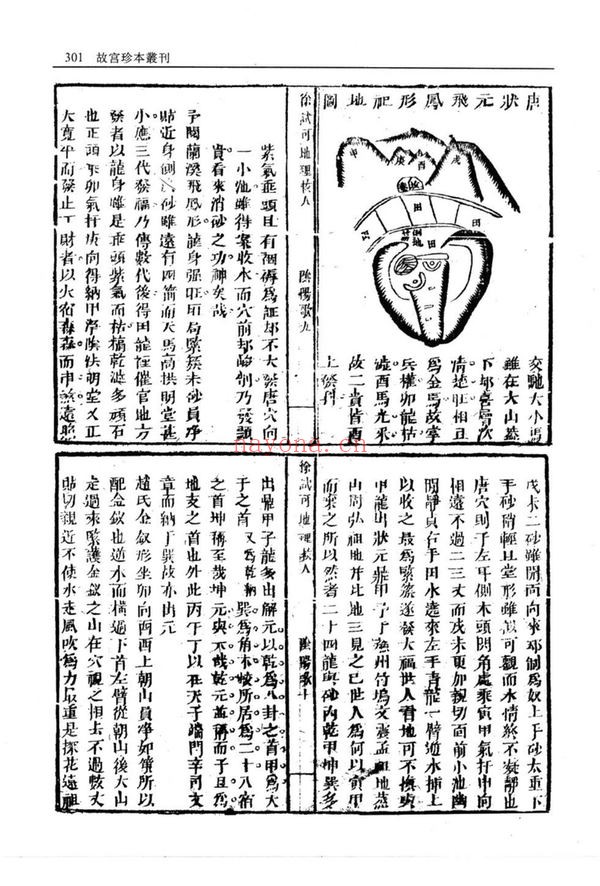 《地理琢玉斧峦头歌括》PDF电子书（160页）