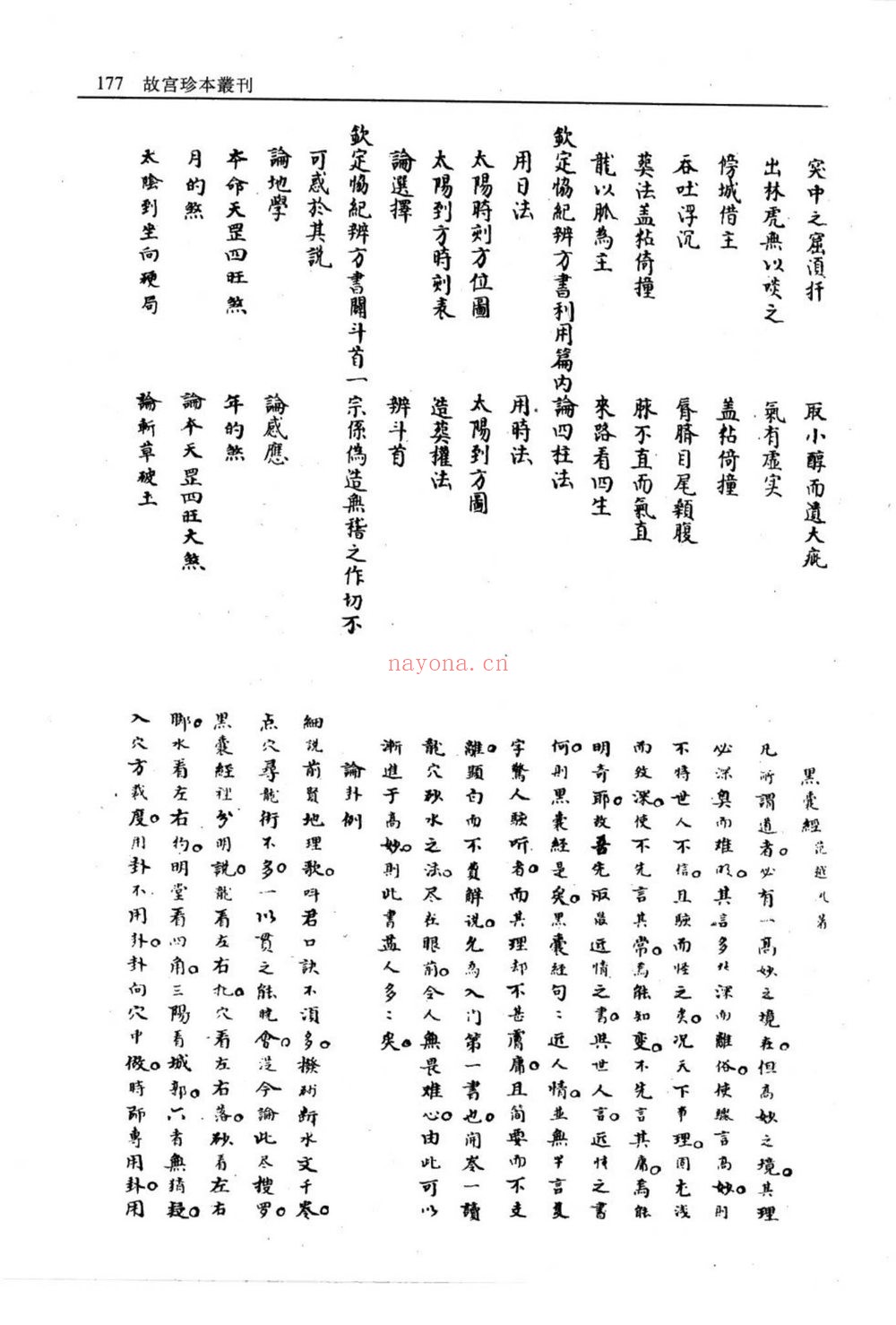 《地理黑囊经》PDF电子书（106页）