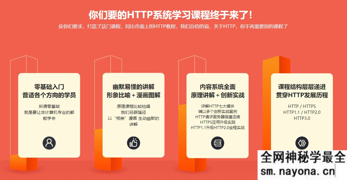 大话HTTP协议 漫画+图解打造高中生也能学会的编程基础课程