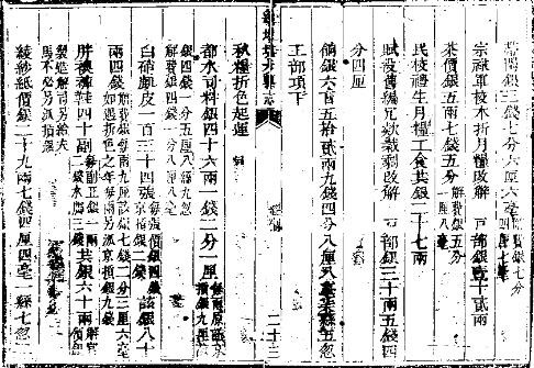 乾隆续增城步县志