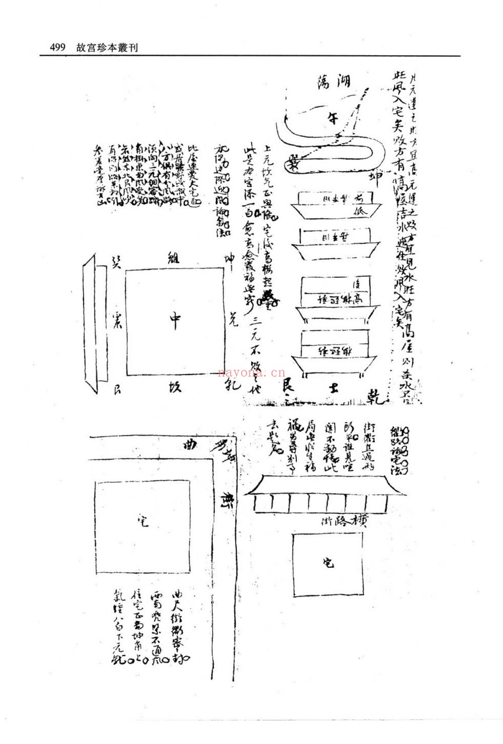 《分房变气论宅法》PDF电子书（12页）