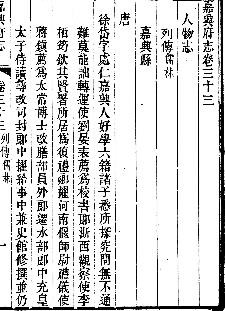 嘉兴府志- 人物志（共四）