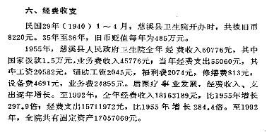 慈溪卫生志.pdf下载