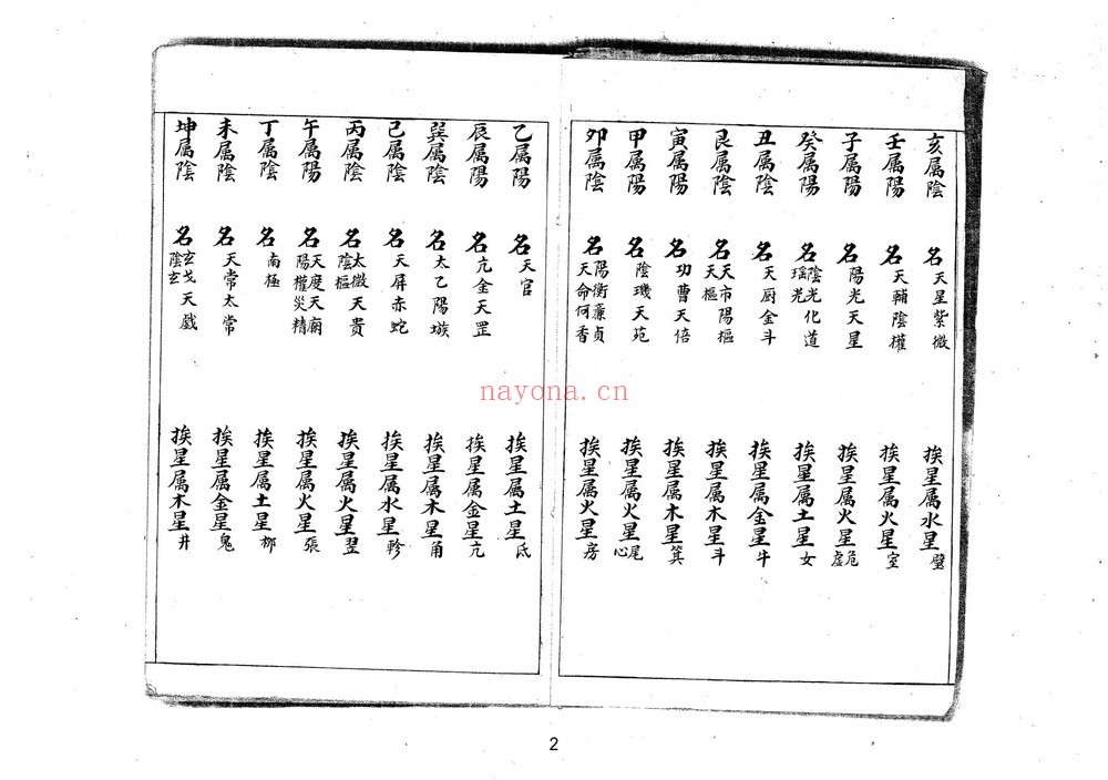 《格水定针之法》PDF电子书（68页）