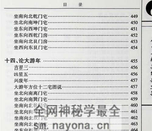 G1718杨筠松《阴阳宅大全》PDF电子书547页