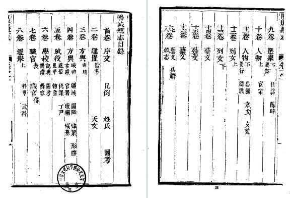 同治阳城县志(1-3册)