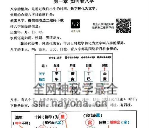 A2402道家真传八字146页-彩色PDF电子书142页