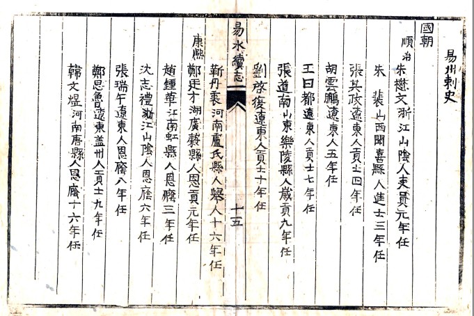 ［康熙］易水续志 韩文煜纂修 康熙十九年（1680）刻本.