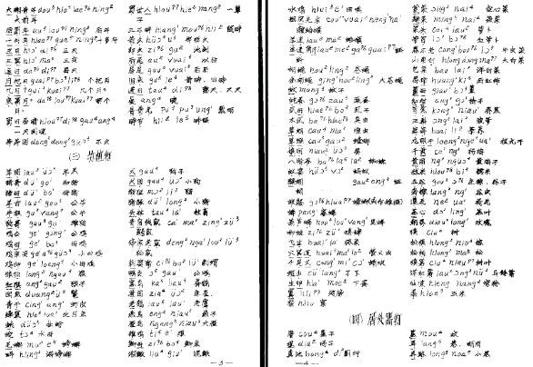 莆田方言志（词汇俗谚编）.pdf电子版下载
