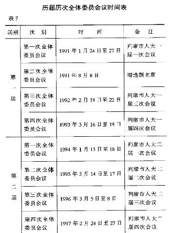 石狮市政协志.pdf下载