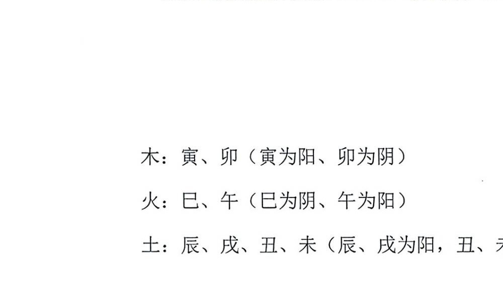 李安民《丁丑盲派命理》130页
