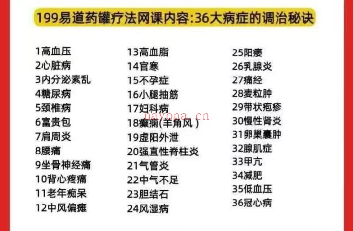 易道药罐疗法53集视频 中医外治法