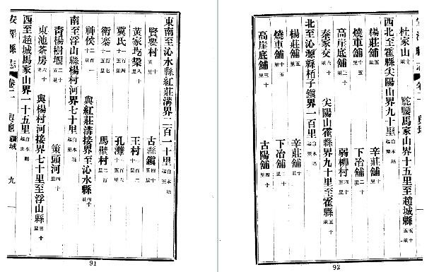 民国安泽县志（一、二册）