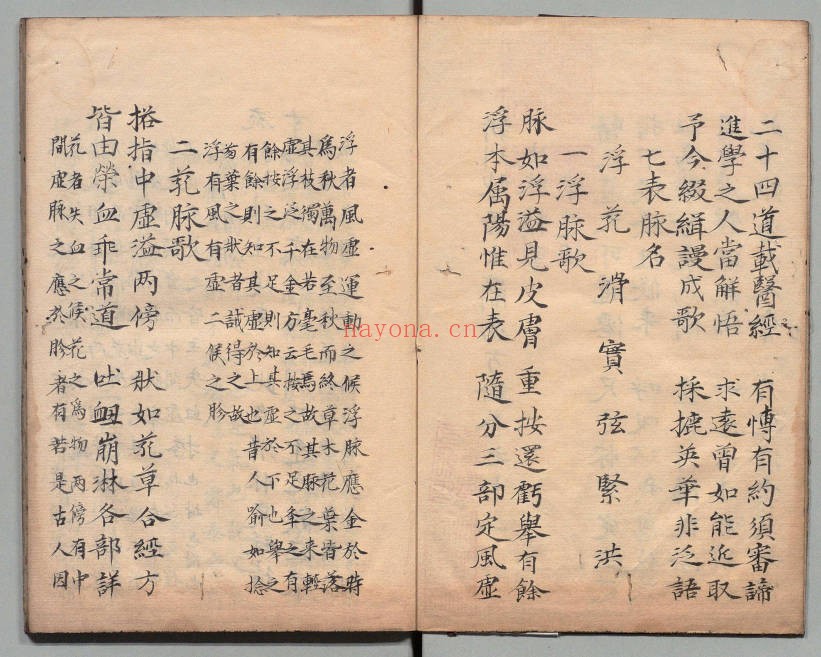 中医古籍决脉精要26筒子页PDF 中医脉诊