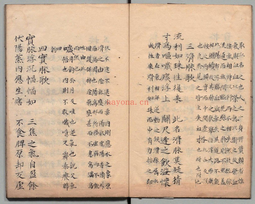 中医古籍决脉精要26筒子页PDF 中医脉诊