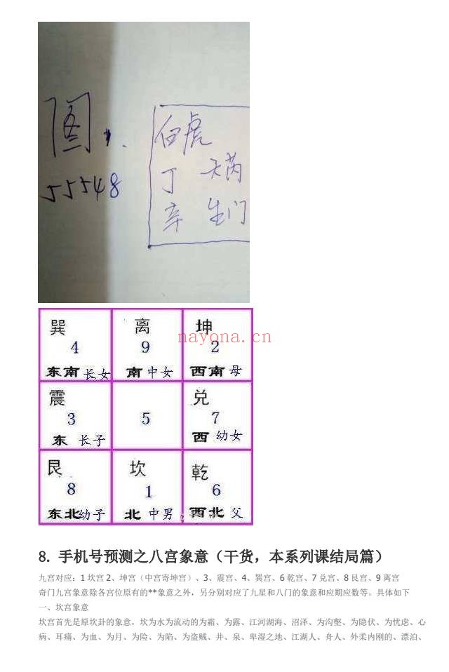 刘氏数字奇门遁甲手机号预测5集视频+文档