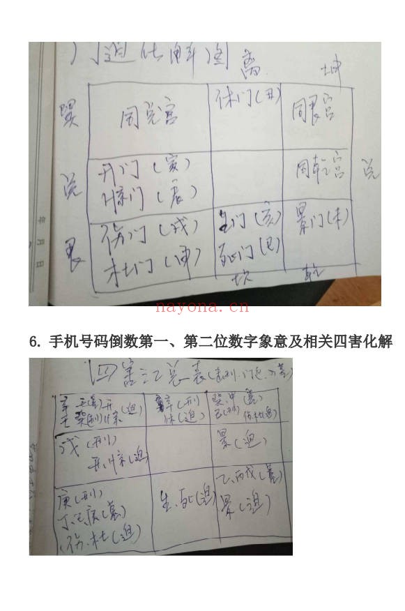 刘氏数字奇门遁甲手机号预测5集视频+文档