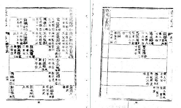 光绪长子县志（1-3册）