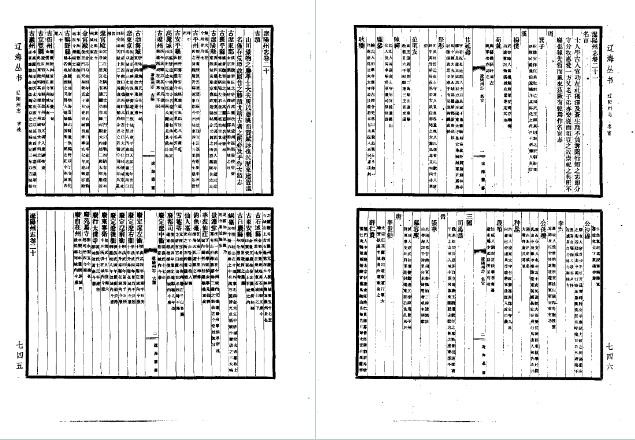 康熙辽阳州志