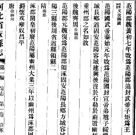 民国涿县志（一、二册）.pdf下载