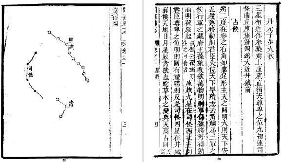 乾隆闻喜县志(1-6册)