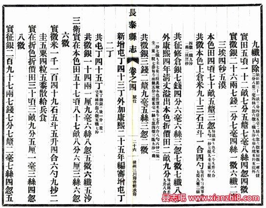 乾隆长泰县志