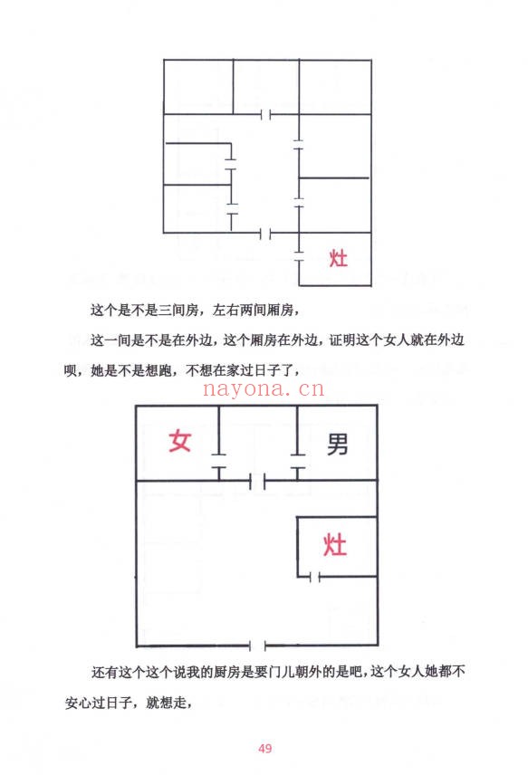李云奇一宅断定宫位秘传生男生女172页PDF 风水秘本