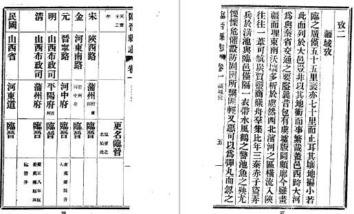 民国临晋县志(1-2册)