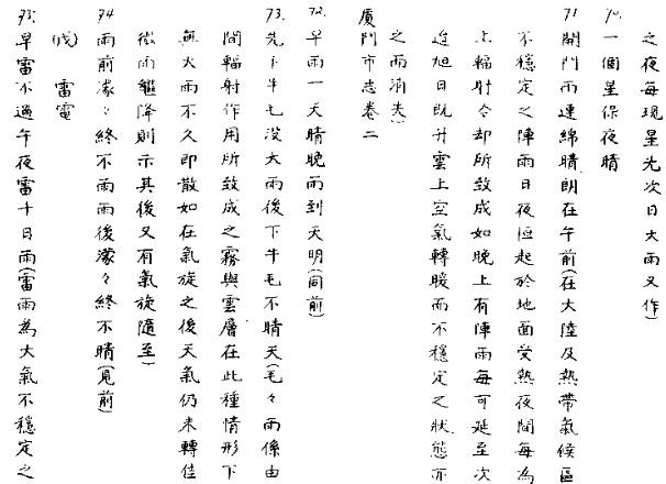 民国厦门市志.pdf下载