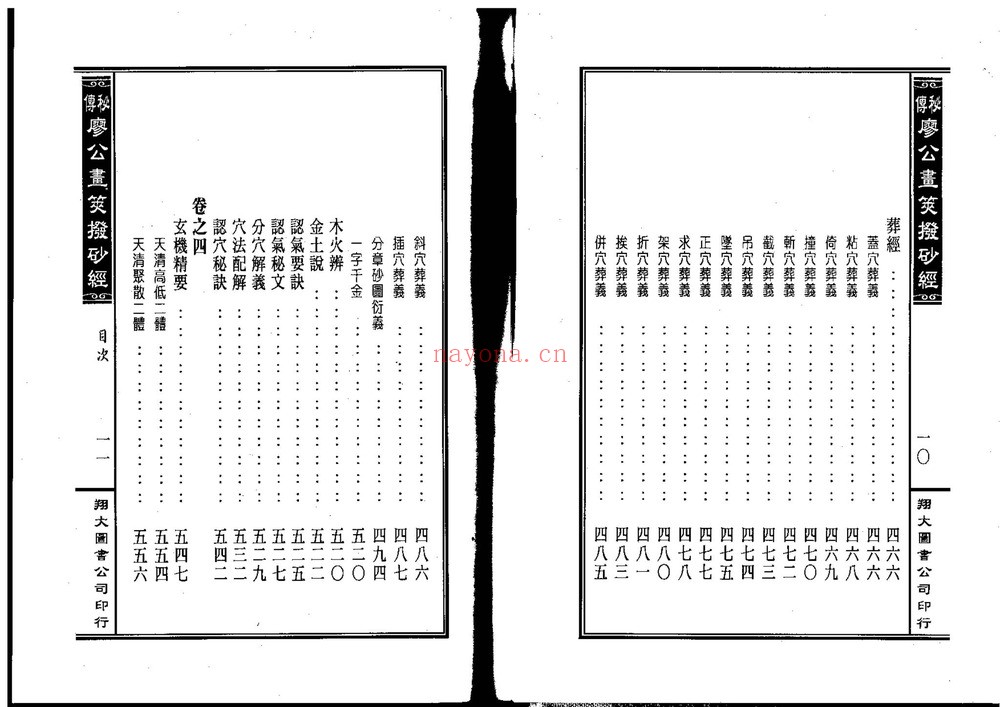 《金精廖公秘授地学心法正传画策扒砂经》PDF电子书（414页）