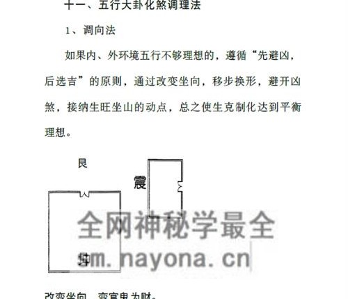 G1721邵广良八卦六亲风水上下册合集PDF电子书