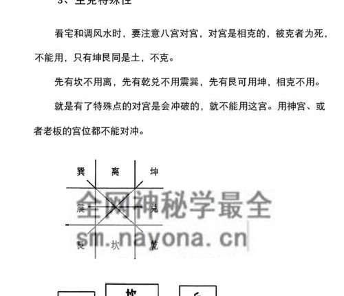 G1721邵广良八卦六亲风水上下册合集PDF电子书