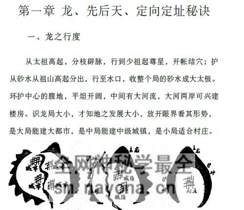 G1721邵广良八卦六亲风水上下册合集PDF电子书